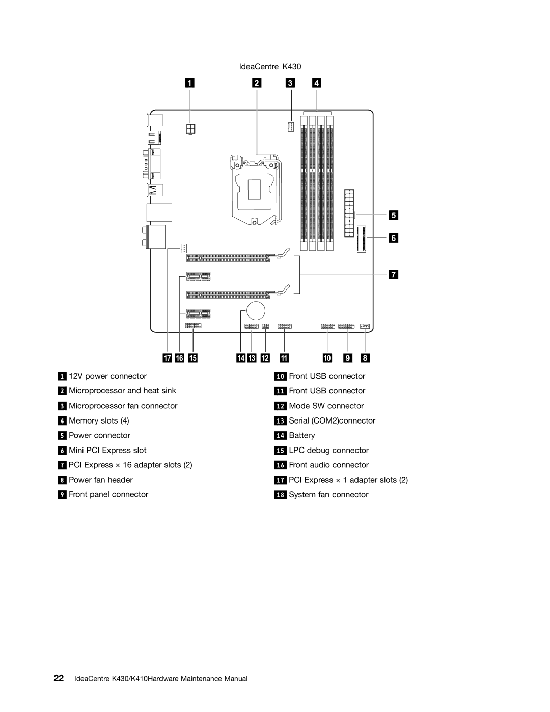 Lenovo manual IdeaCentre K430/K410Hardware Maintenance Manual 