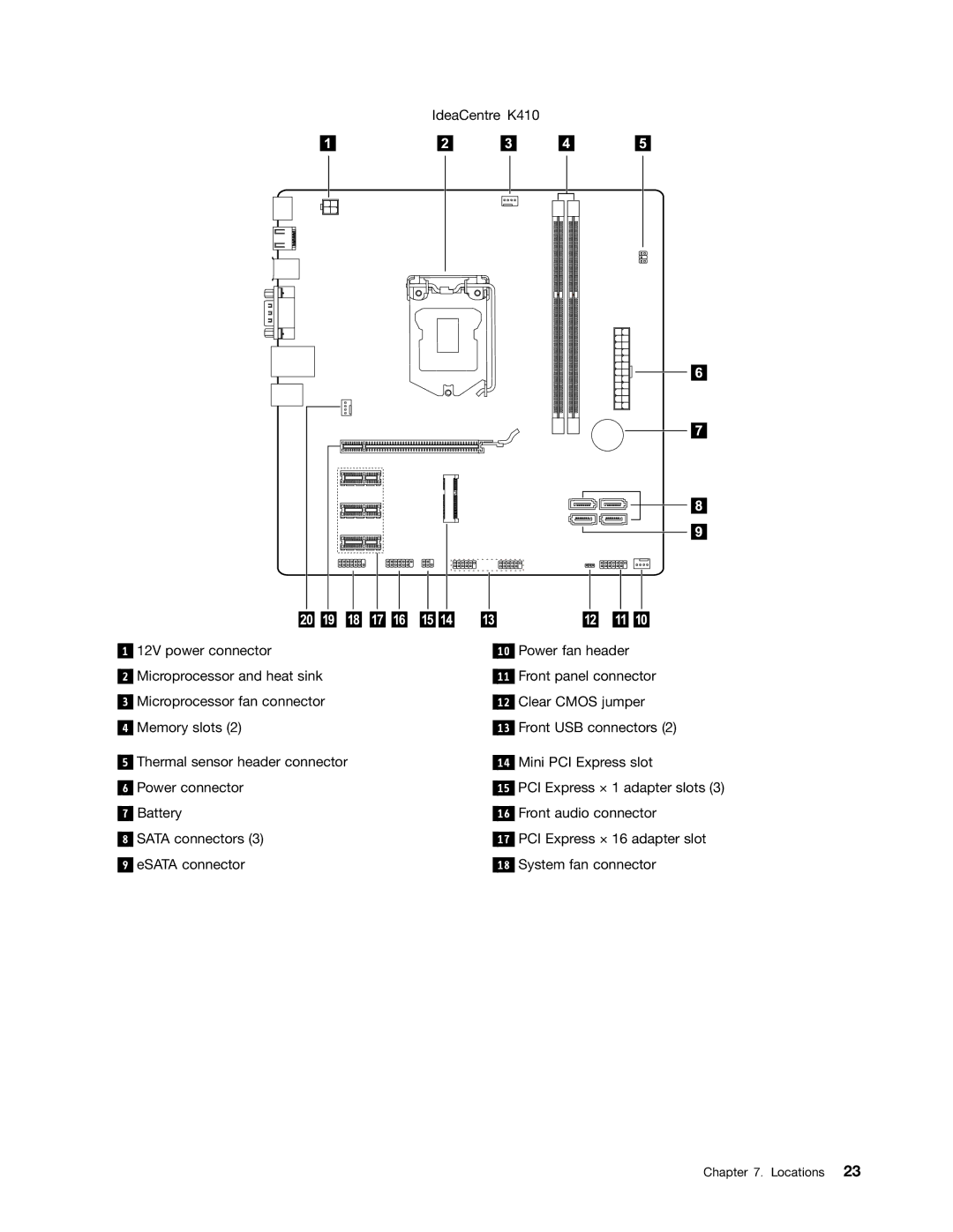 Lenovo K410, K430 manual Thermal sensor header connector Power connector Battery 