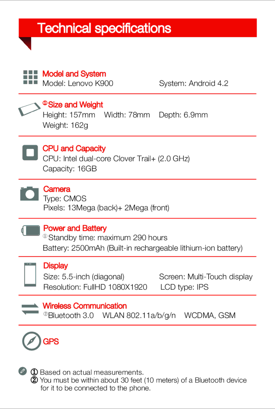 Lenovo K900 quick start Technical speciﬁcations 