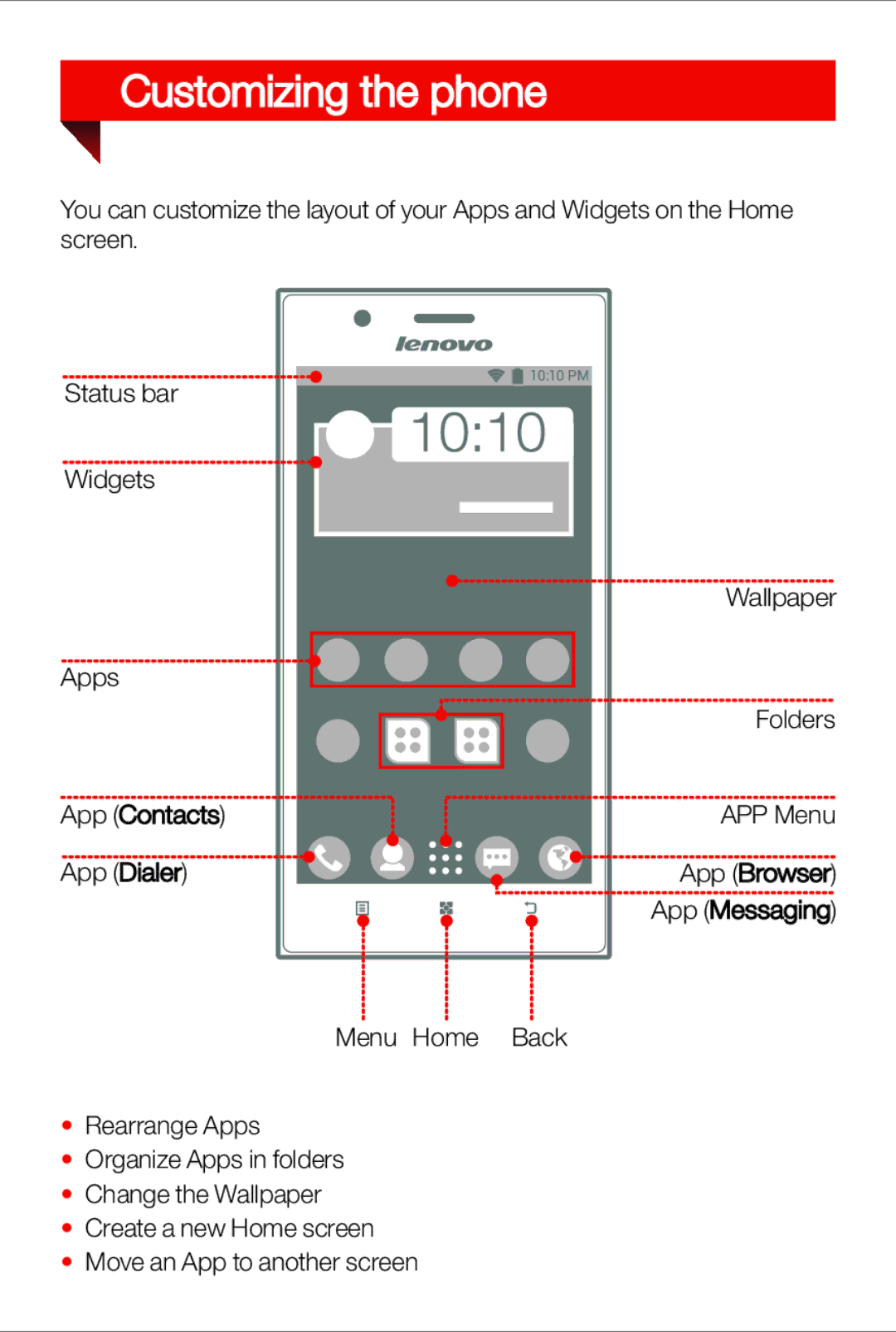 Lenovo K900 quick start Customizing the phone 