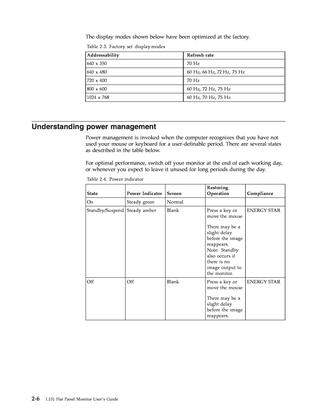 Lenovo L151 manual Understanding power management 