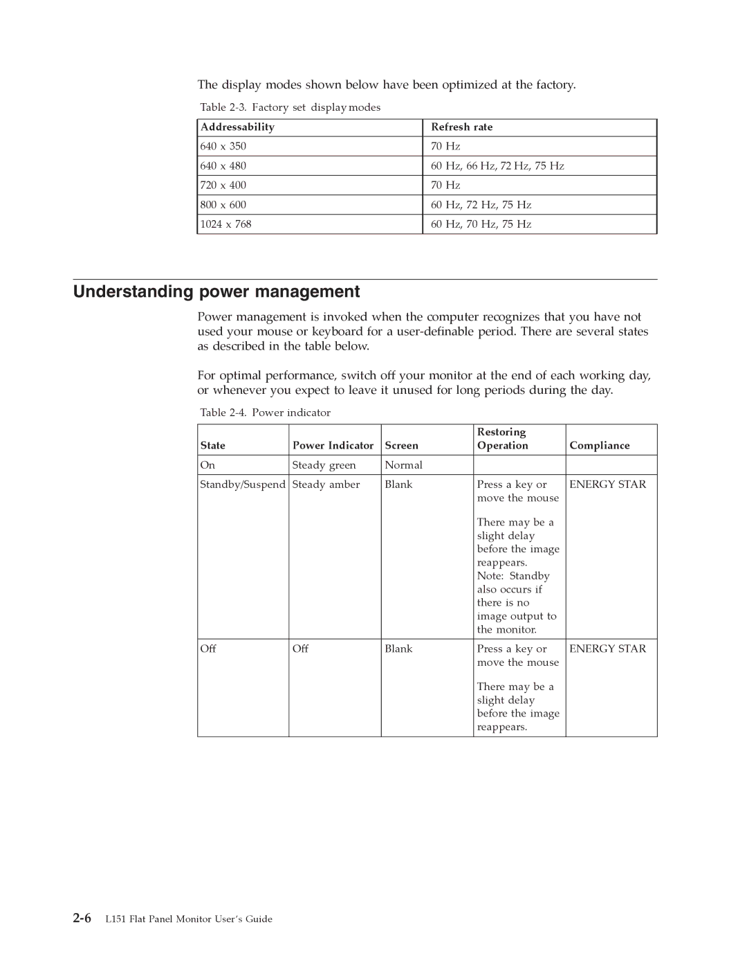 Lenovo L151 manual Understanding power management, Restoring State Power Indicator Screen Operation Compliance 