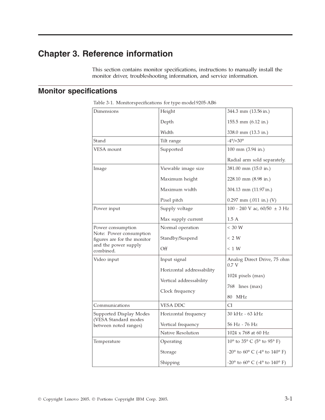 Lenovo L151 manual Reference information, Monitor specifications 