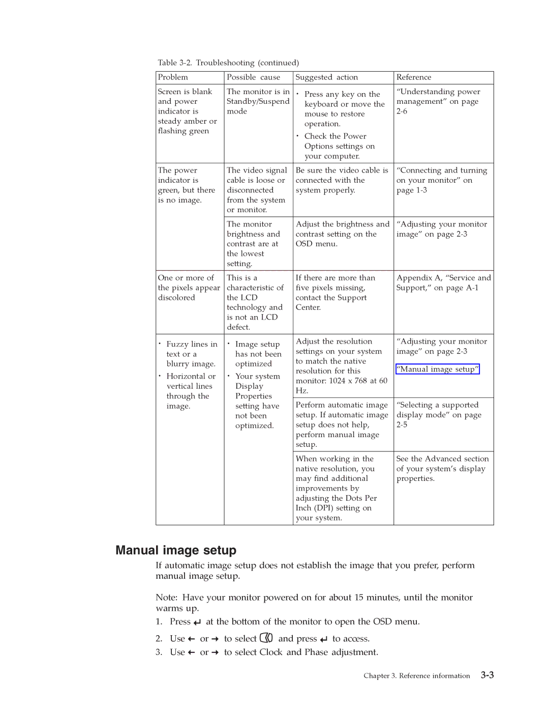 Lenovo L151 manual Manual image setup 