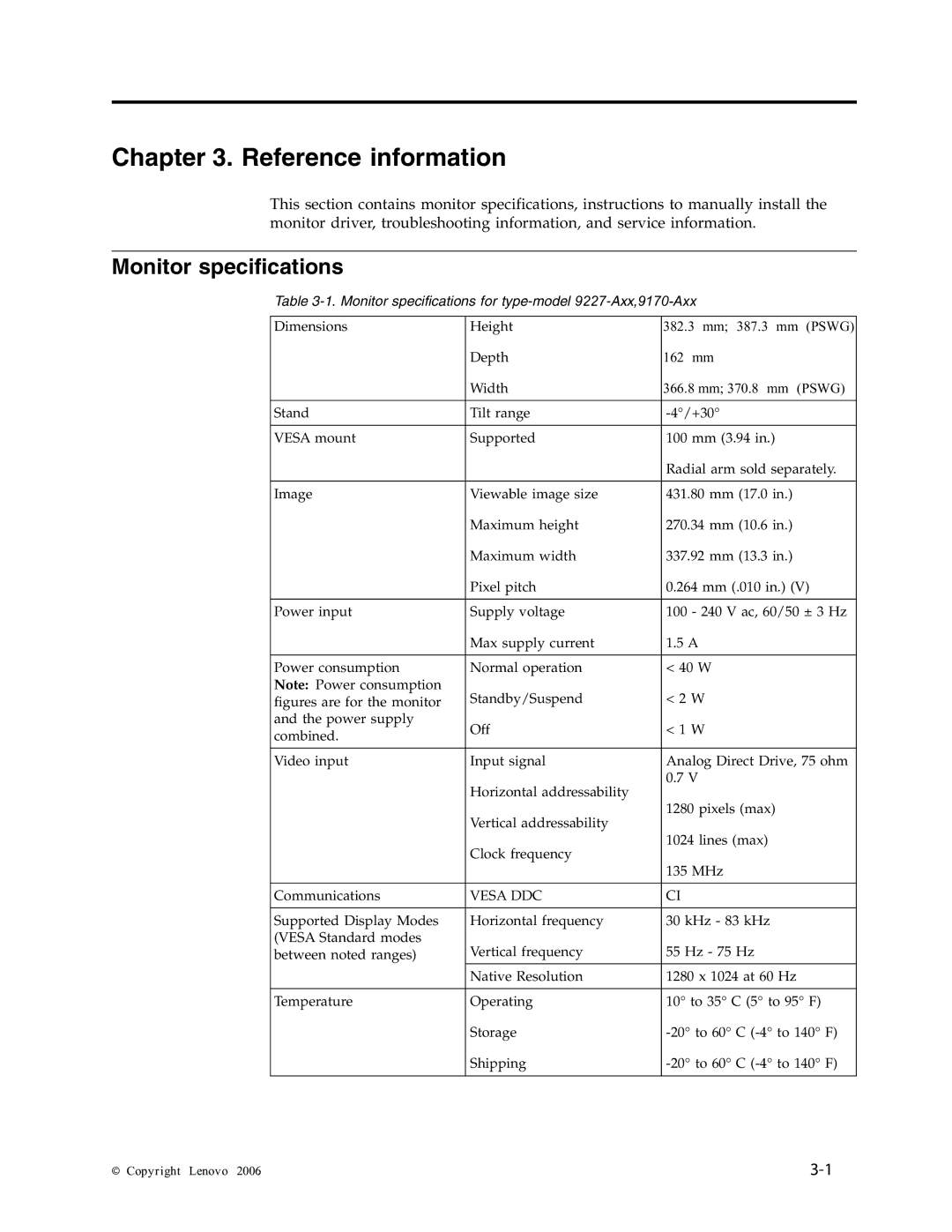 Lenovo L171 manual Reference information, Monitor specifications 