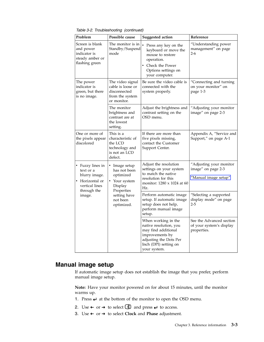 Lenovo L171 manual Manual image setup 