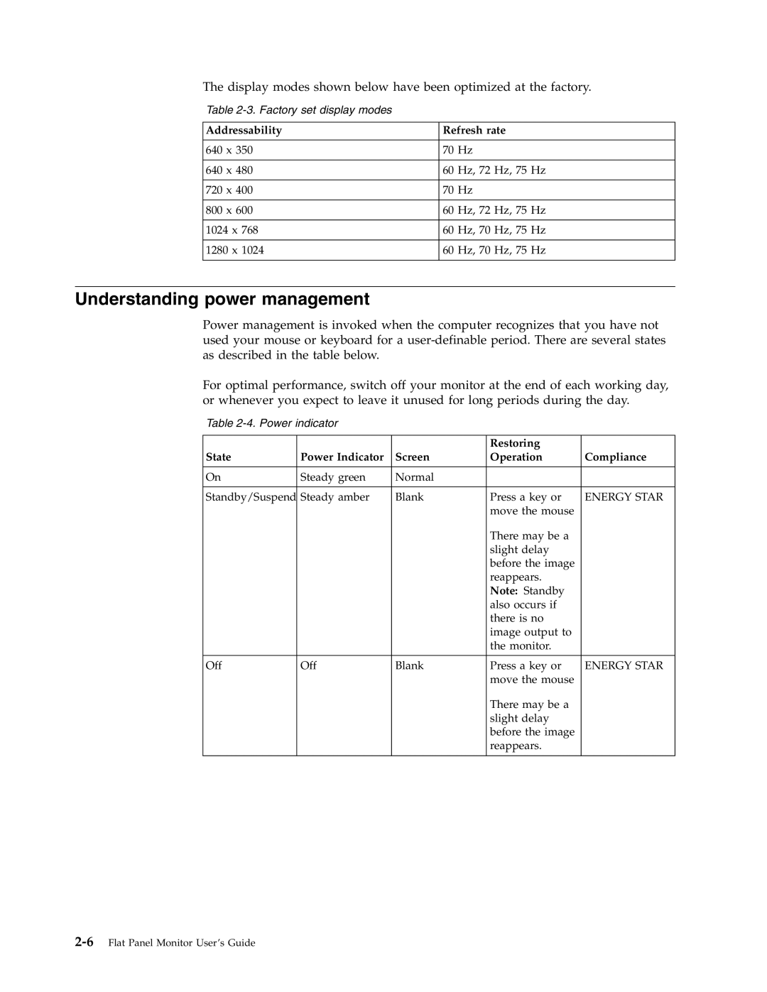Lenovo L171 manual Understanding power management, Addressability, Refresh rate, Restoring, State, Power Indicator, Screen 