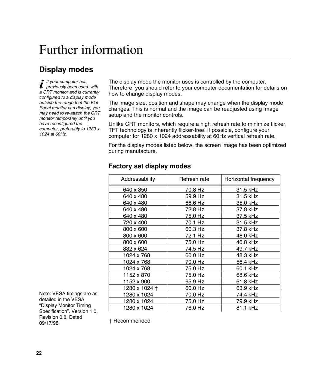 Lenovo L190 manual Further information, Display modes, Factory set display modes 