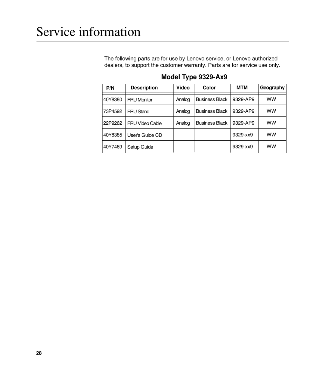 Lenovo L190 manual Service information, Model Type 9329-Ax9 