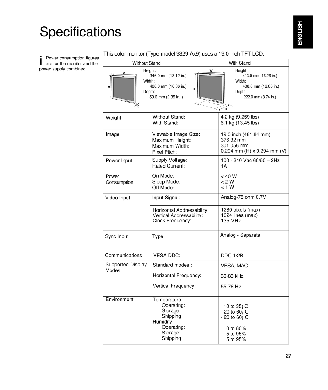 Lenovo L190 manual Specifications, Without Stand With Stand 