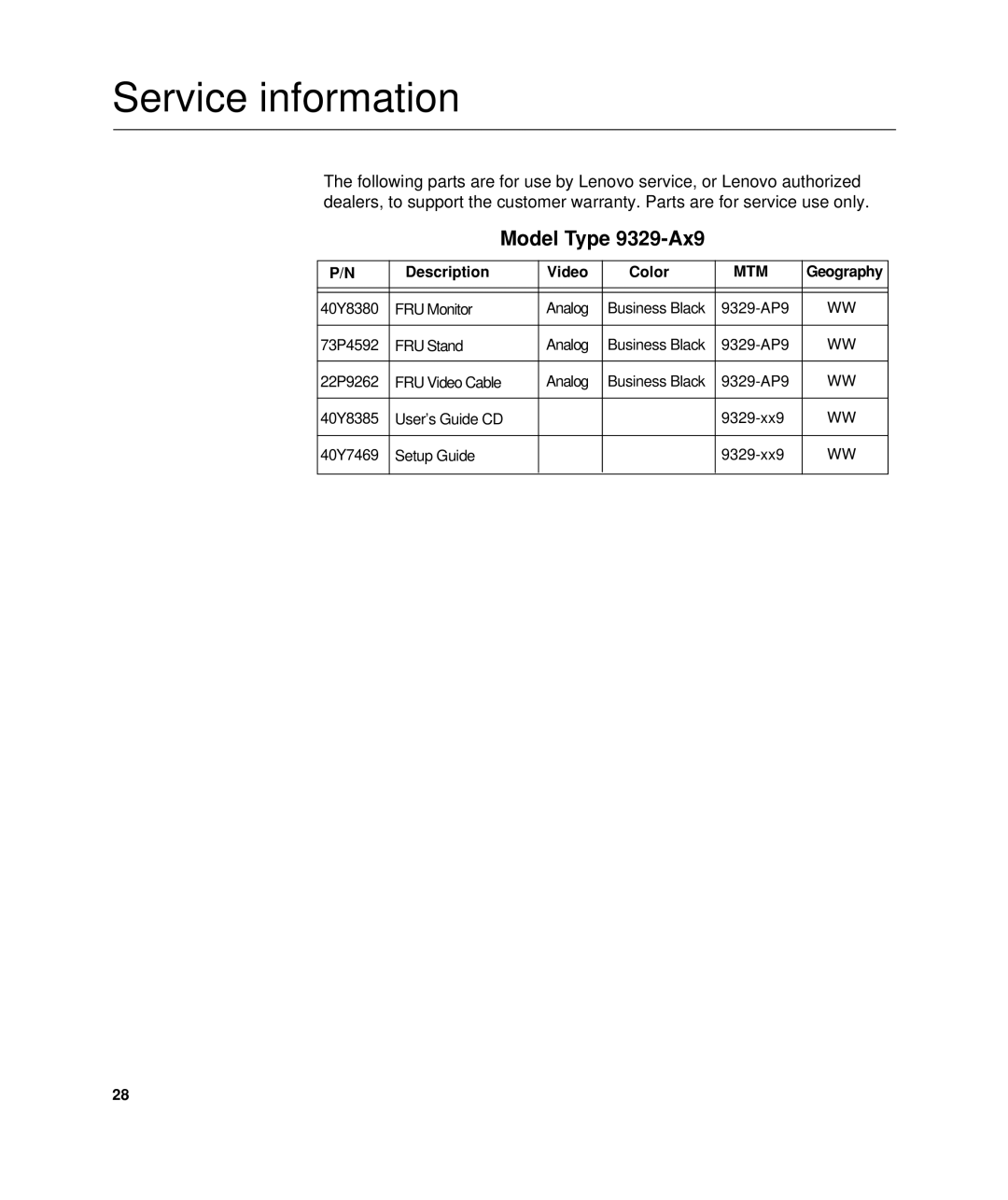 Lenovo L190 manual Service information, Model Type 9329-Ax9 