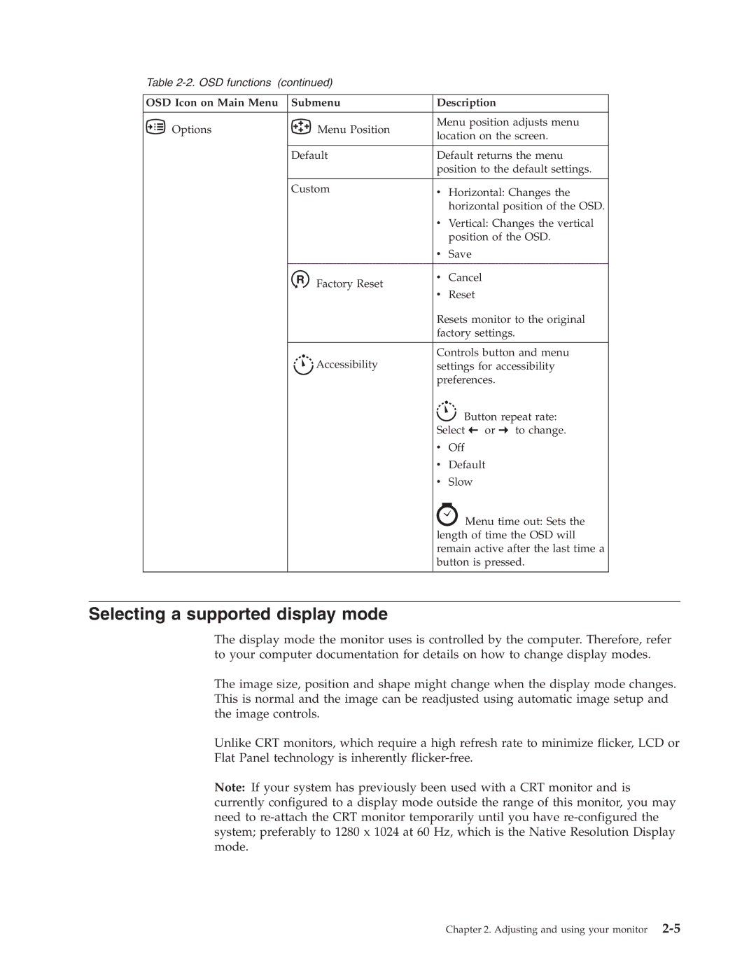 Lenovo L1900p, 4431HE1 manual Selecting a supported display mode, OSD Icon on Main Menu Submenu Description 