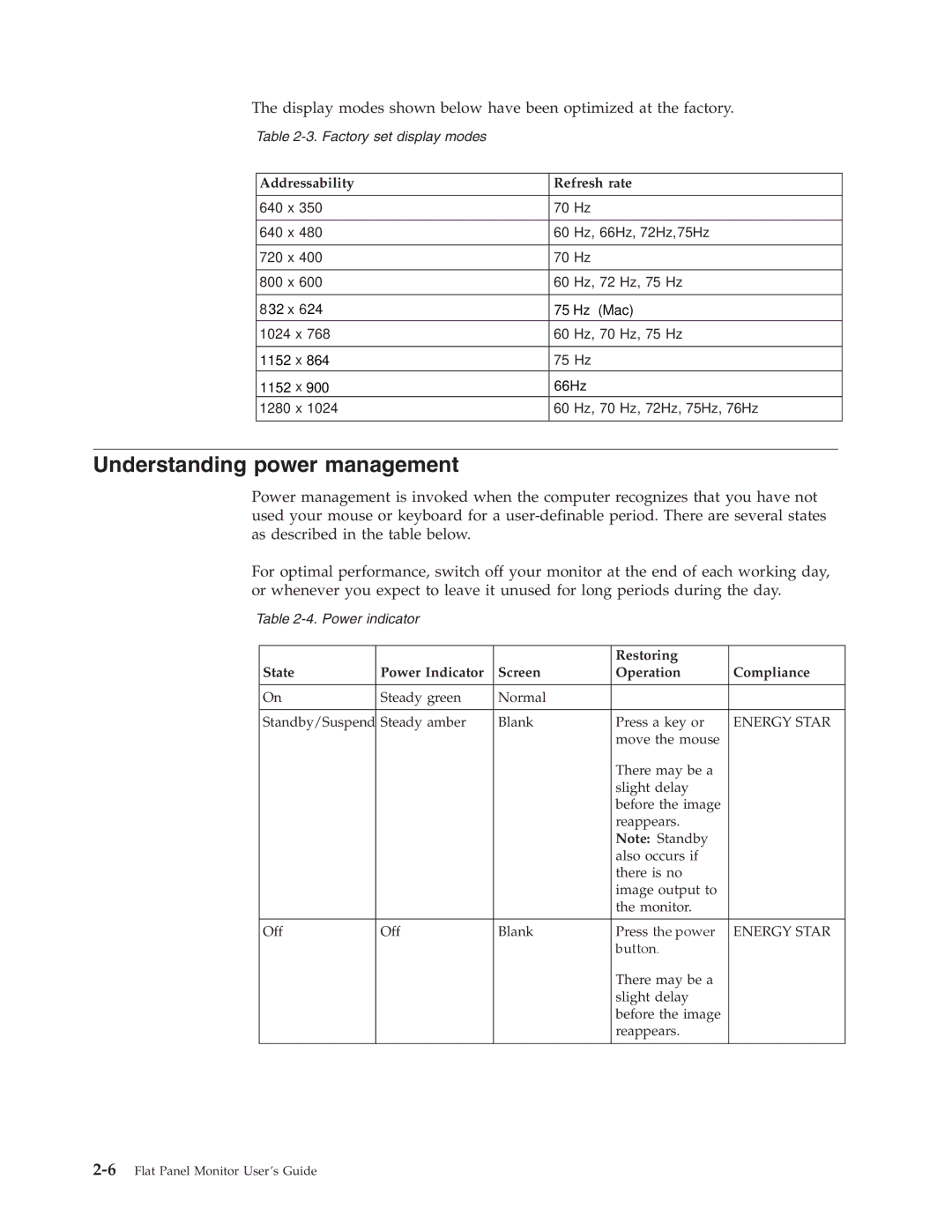 Lenovo 4431HE1, L1900p manual Understanding power management, Addressability Refresh rate 
