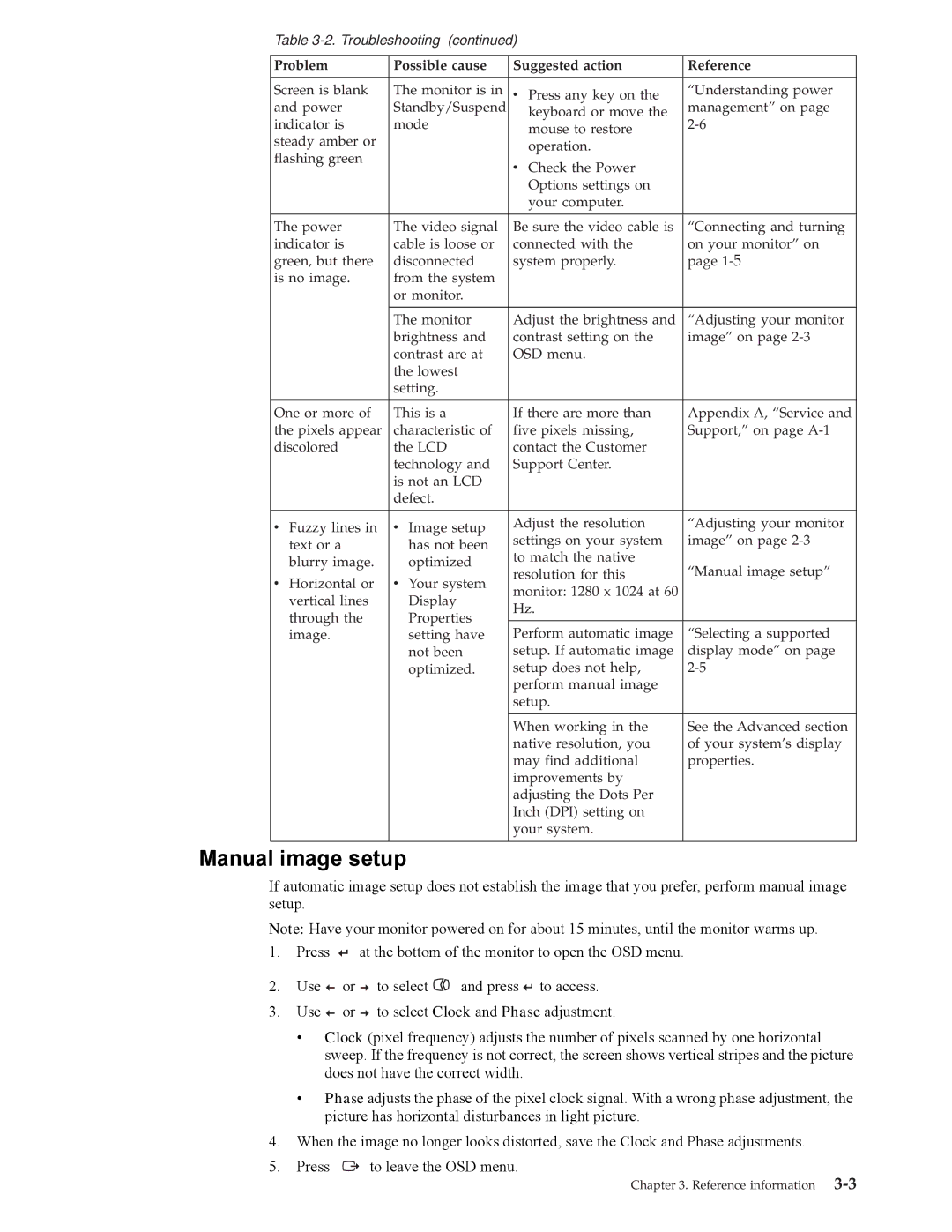 Lenovo 4431HE1, L1900p manual Manual image setup 