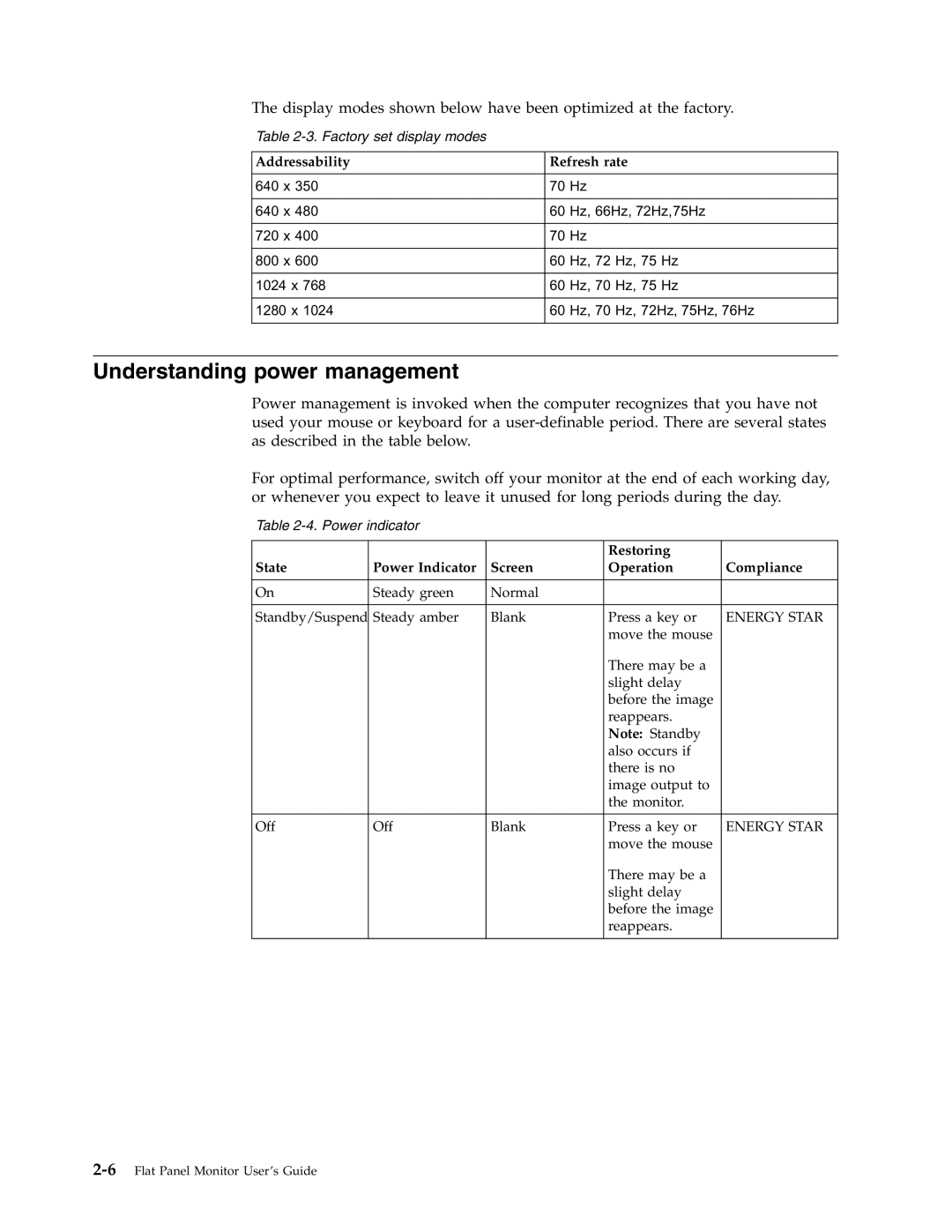 Lenovo L191 manual Understanding power management, Restoring State Power Indicator Screen Operation Compliance 