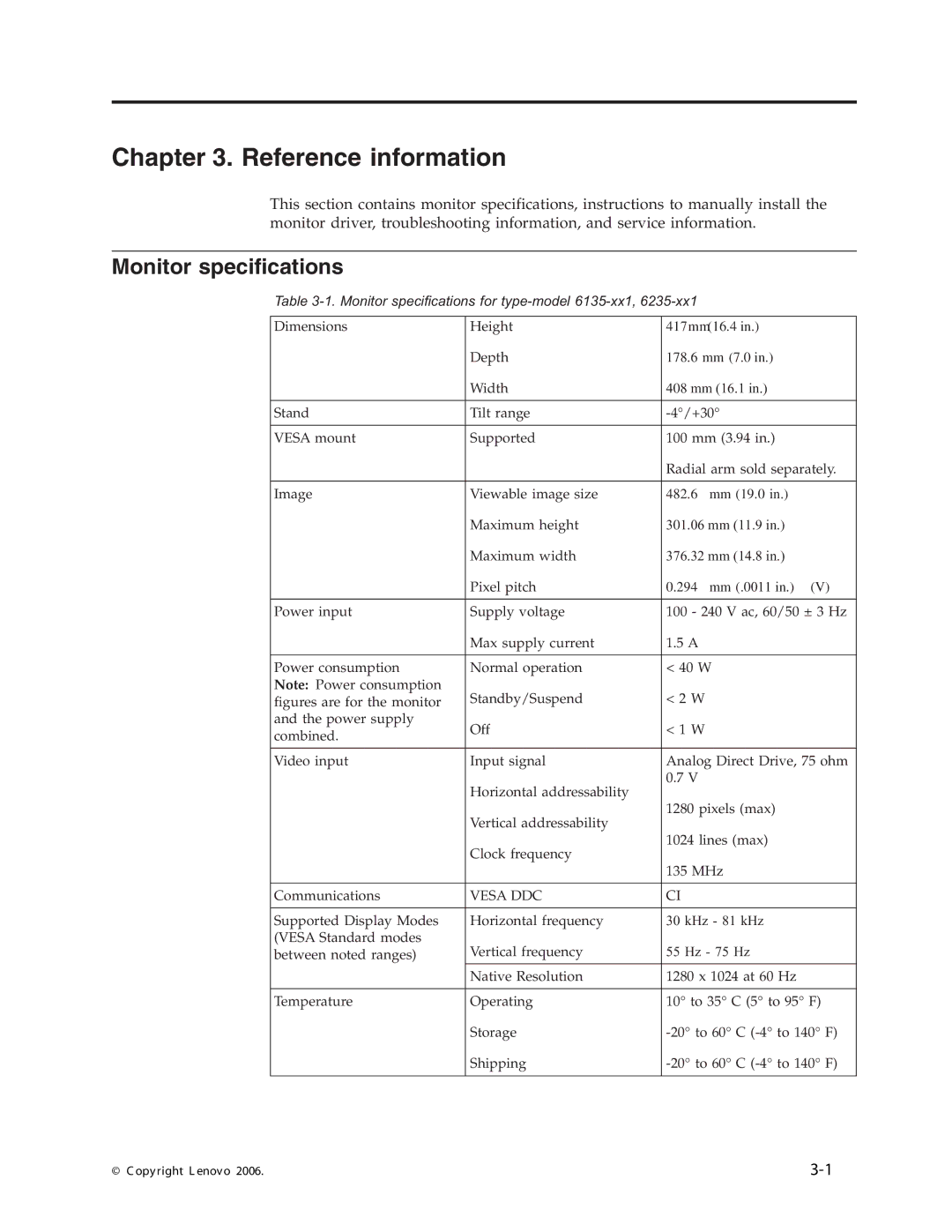 Lenovo L191 manual Reference information, Monitor specifications 