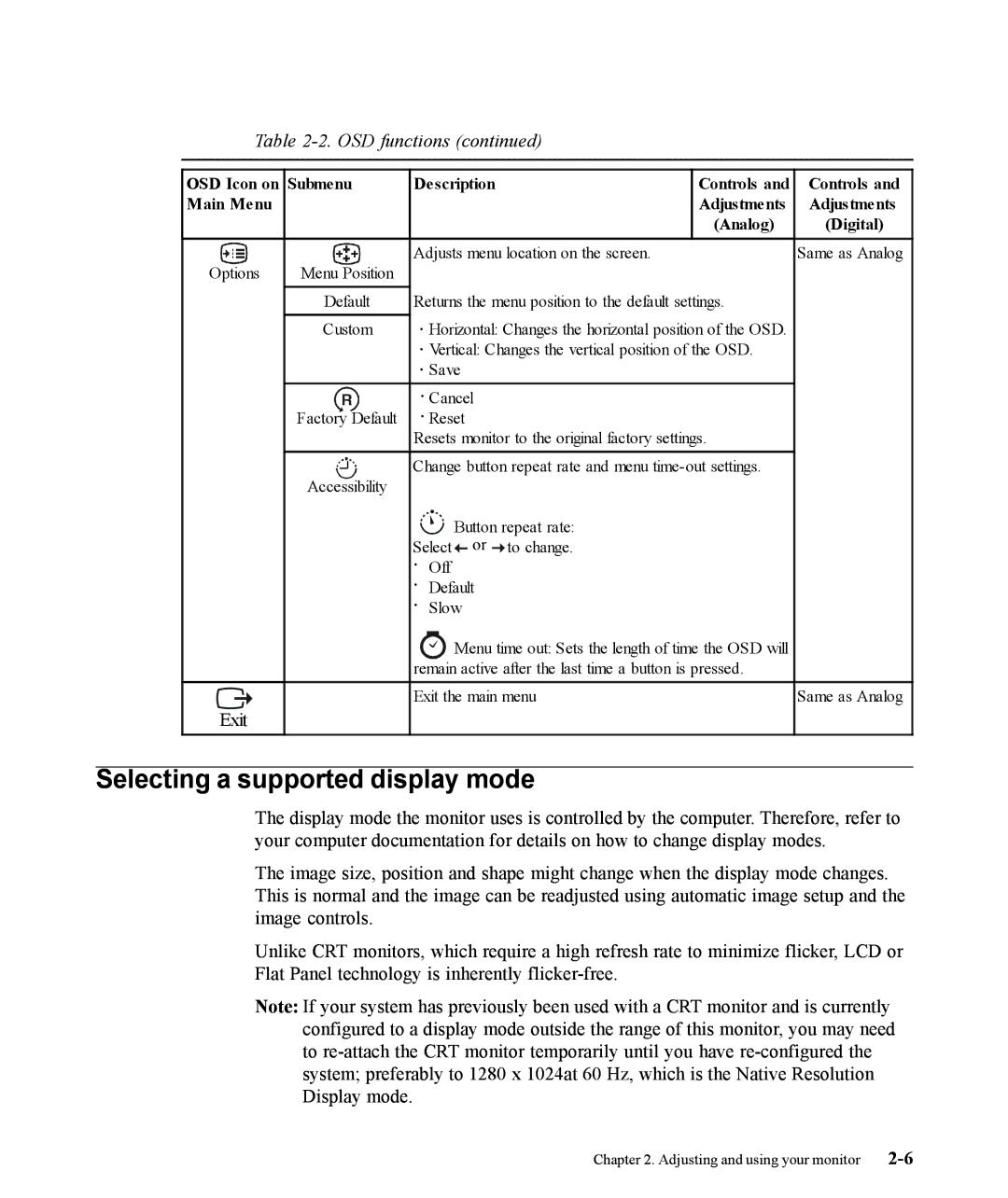 Lenovo L192P manual Selecting a supported display mode, OSD functions 