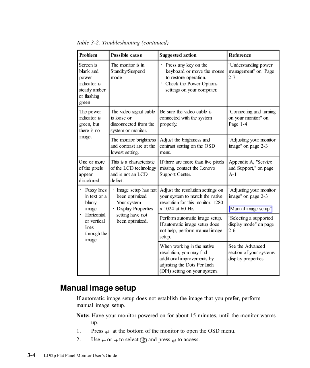 Lenovo L192P manual Manual image setup 