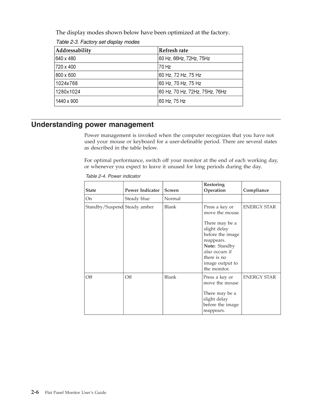 Lenovo L193 manual Understanding power management, Addressabil ity Refresh rate 