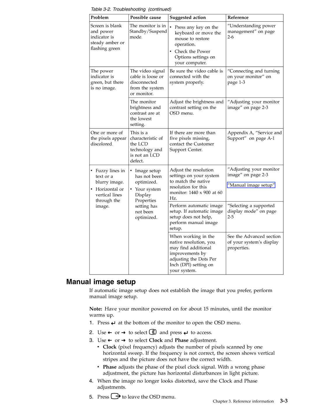 Lenovo L193 manual Manual image setup 