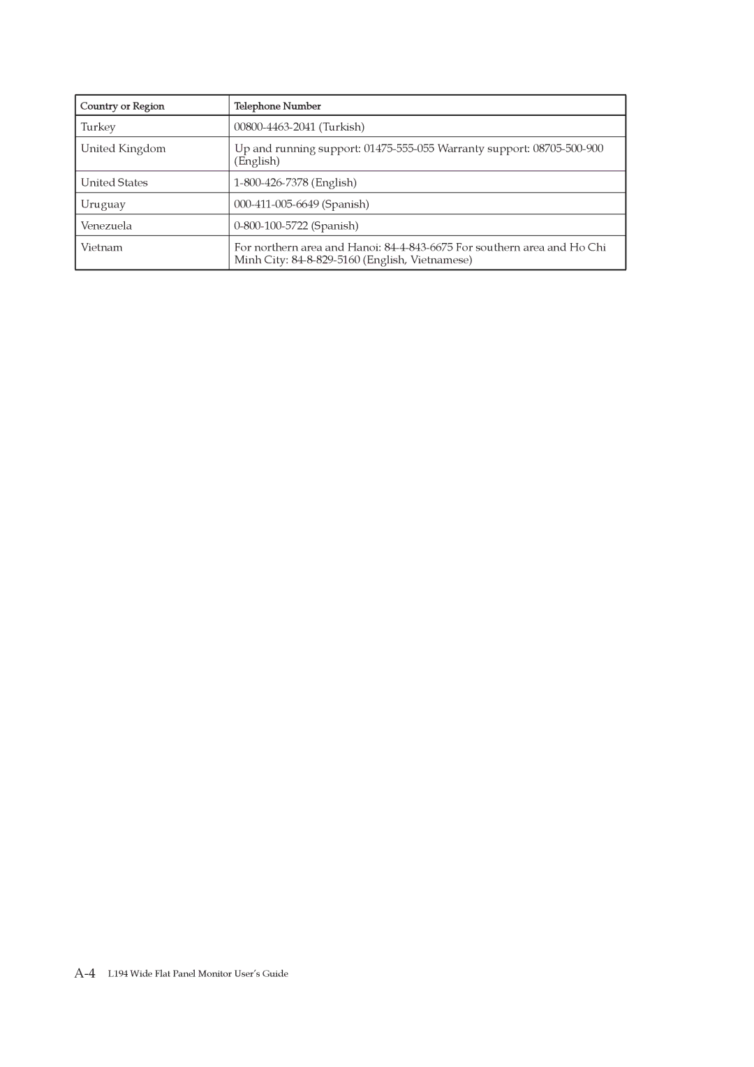 Lenovo manual 4L194WideFlat PanePanelMonitonitorUseUser’sGuideFlatGuide 