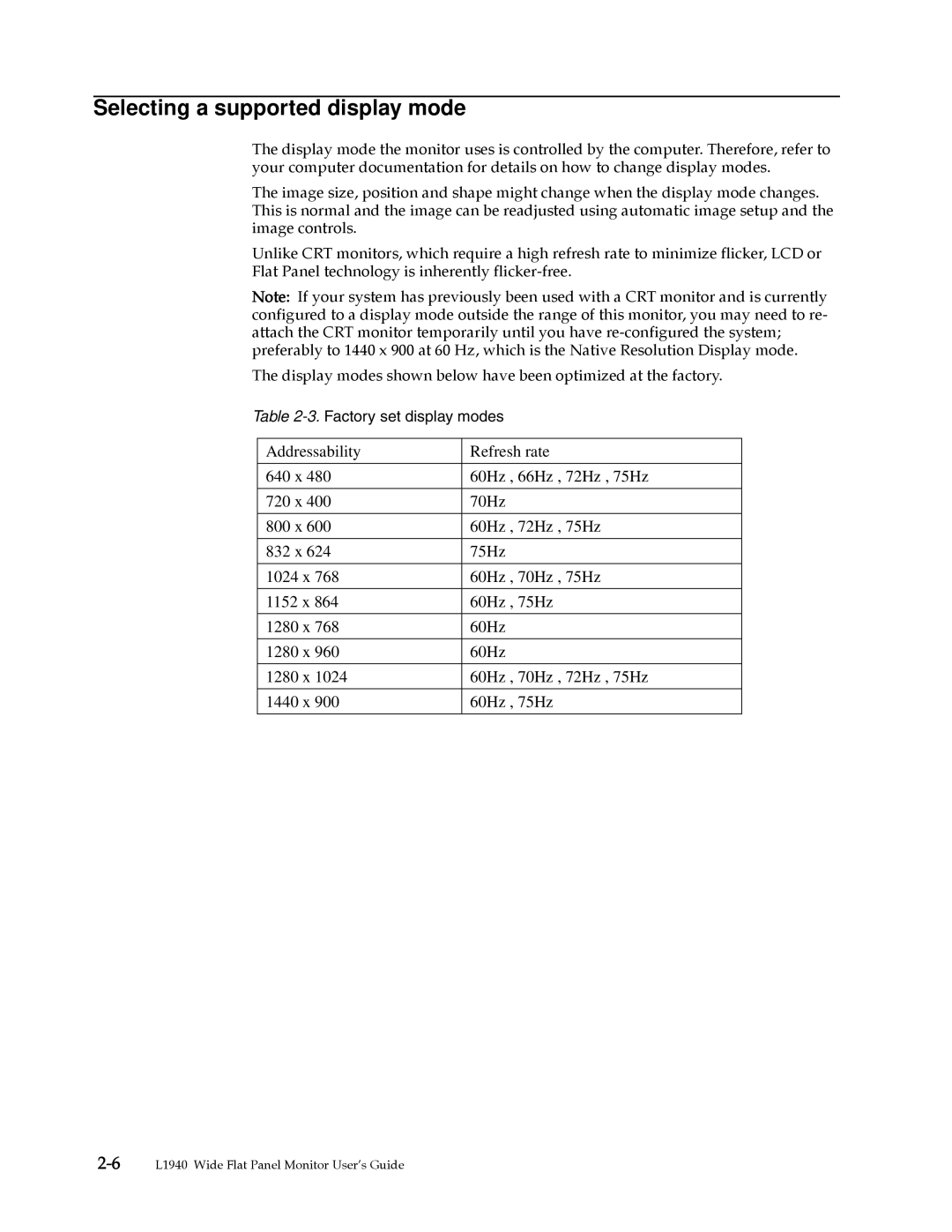 Lenovo L1940 manual Selecting a supported display mode, Factory set display modes 