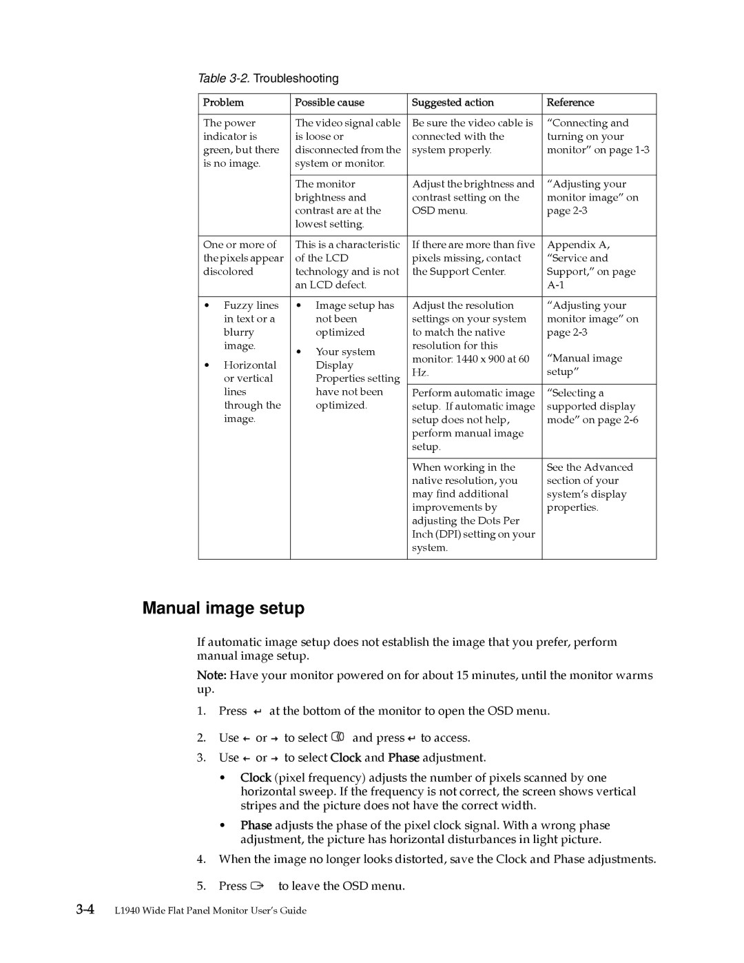 Lenovo L1940 manual Manual image setup 