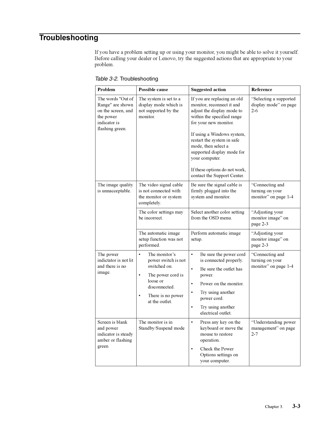 Lenovo L201p manual Troubleshooting, Problem Possible cause Suggested action Reference 