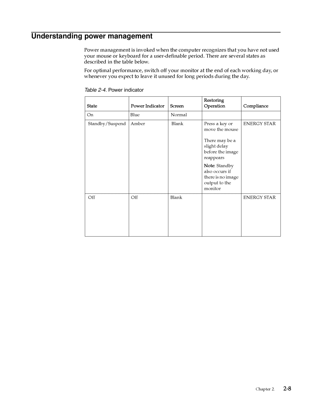 Lenovo L2060 Understanding power management, Power indicator, Restoring State Power Indicator Screen Operation Compliance 