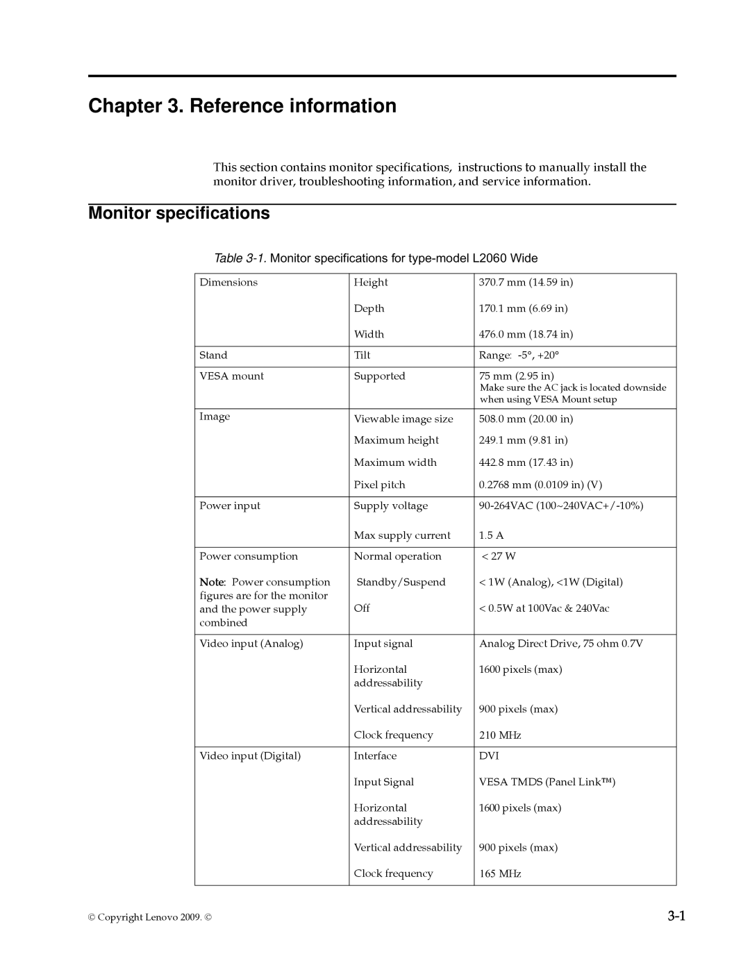 Lenovo manual Monitor specifications for type-model L2060 Wide, Dvi 