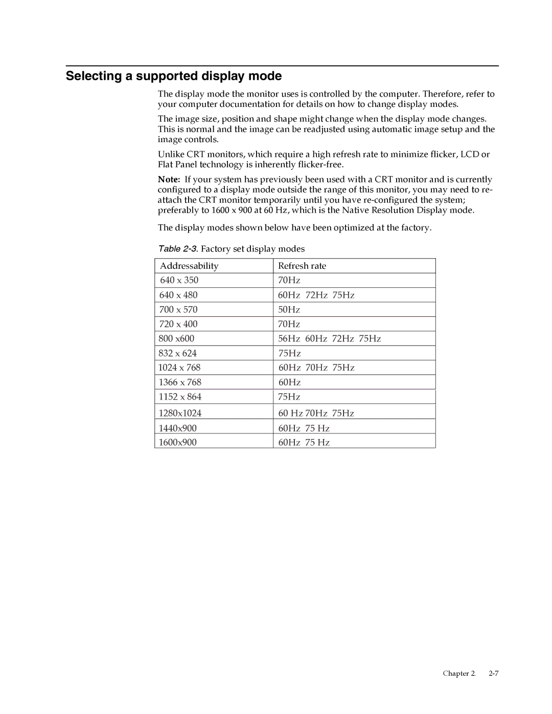 Lenovo L2062 manual Selecting a supported display mode 