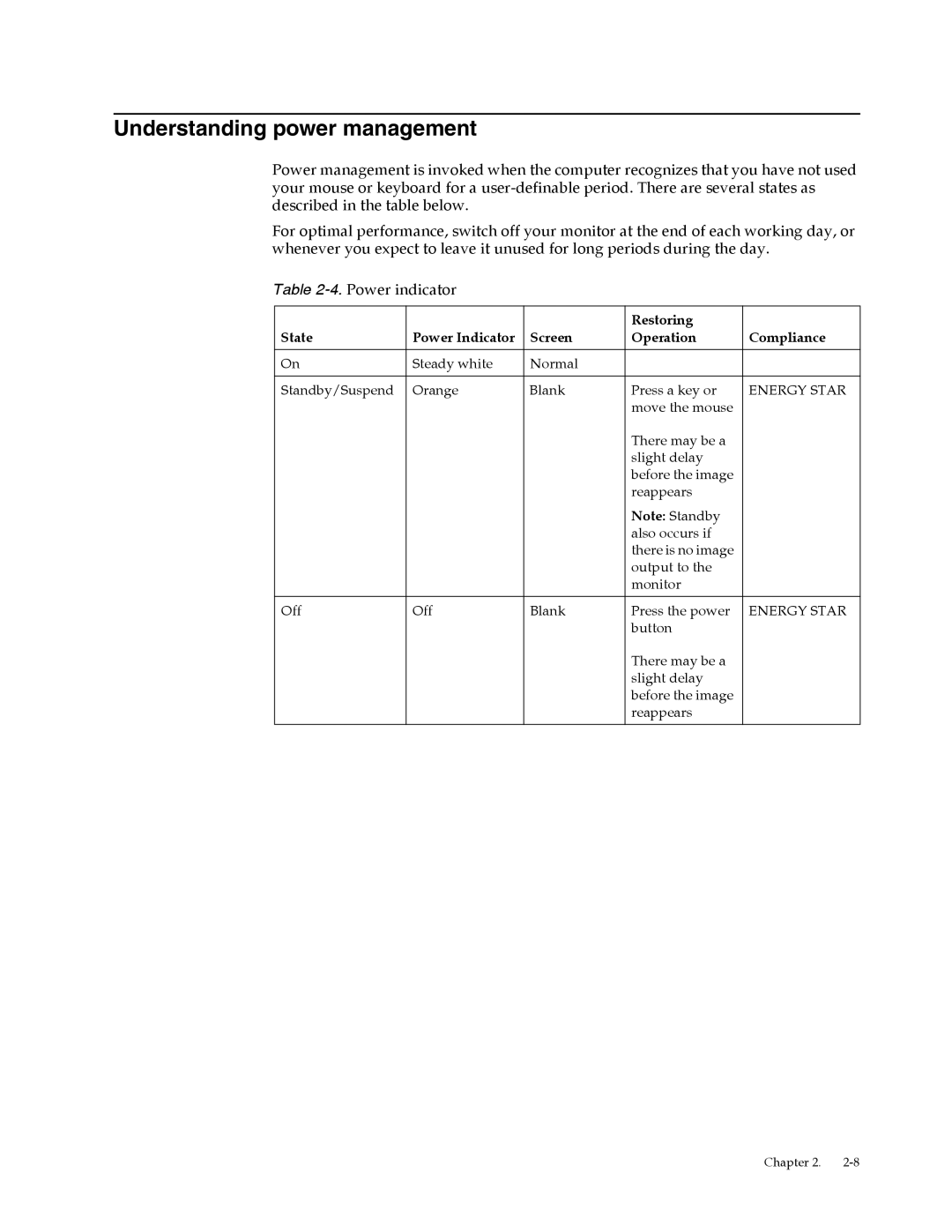 Lenovo L2062 manual Understanding power management, Restoring State Power Indicator Screen Operation Compliance 