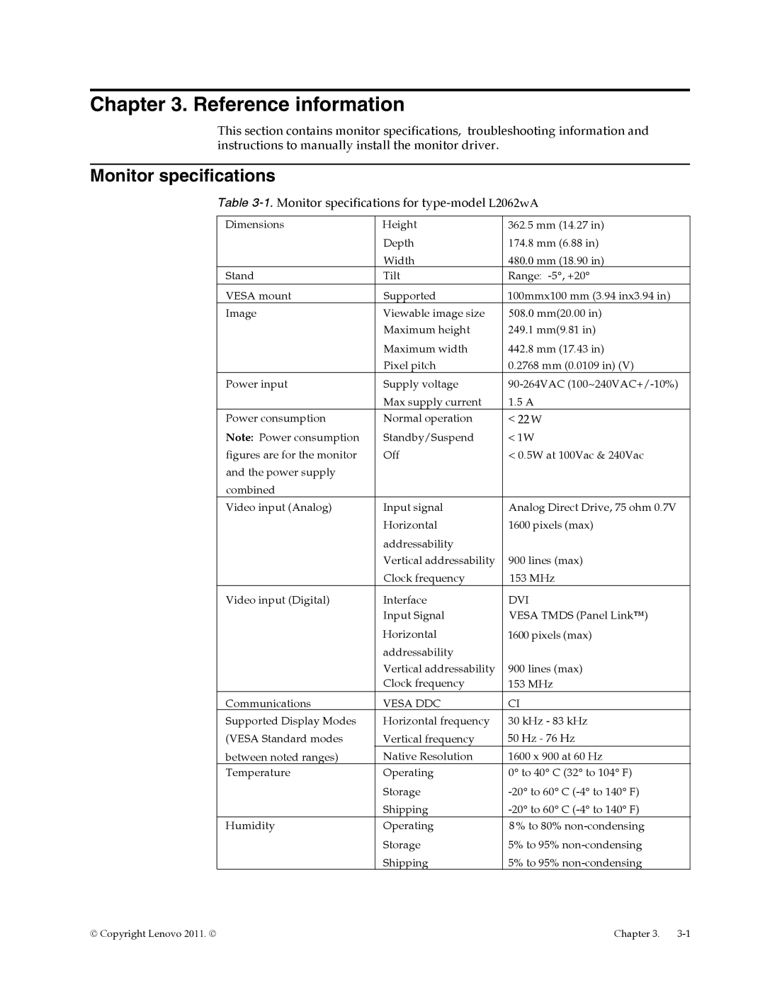 Lenovo L2062 manual Reference information, Monitor specifications 