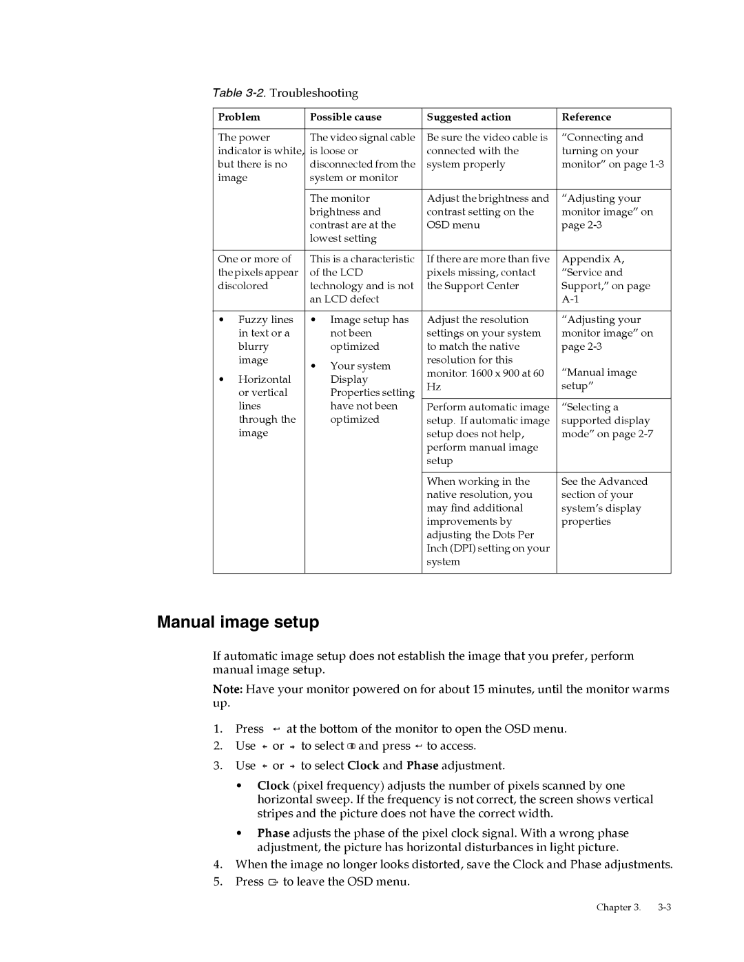 Lenovo L2062 manual Manual image setup 