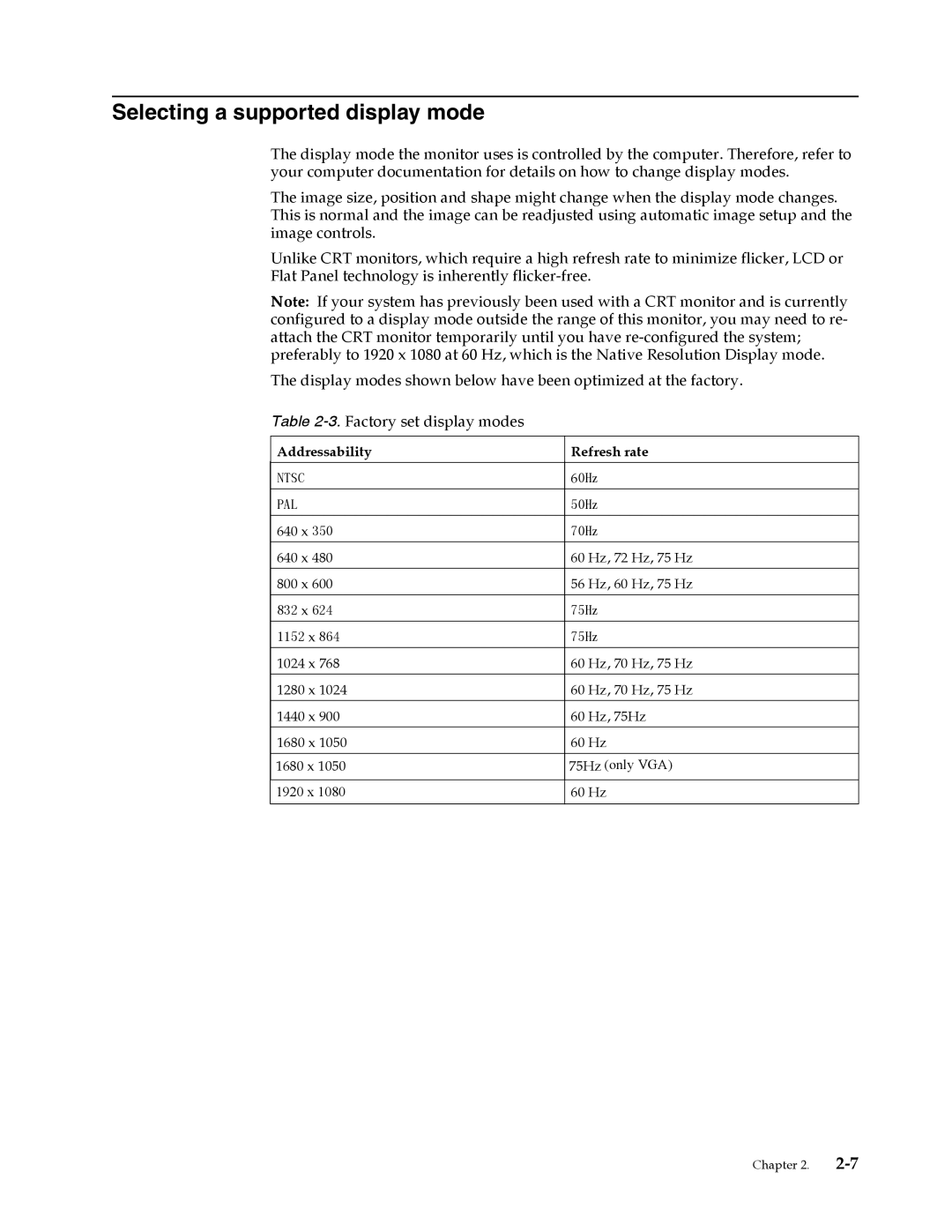 Lenovo L215 manual Selecting a supported display mode, Addressability Refresh rate 