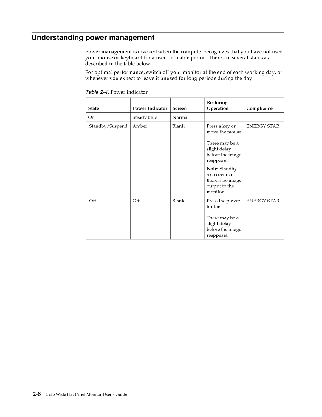 Lenovo L215 manual Understanding power management, Restoring State Power Indicator Screen Operation Compliance 