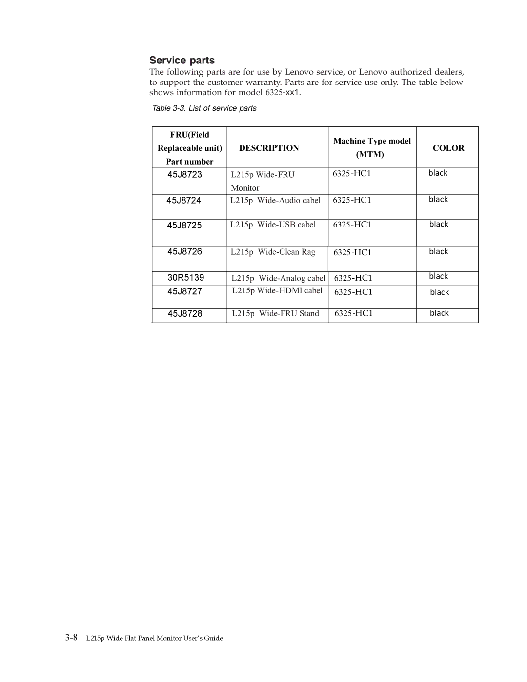 Lenovo L215p manual Installing the monitor driver in Windows XP Service parts 