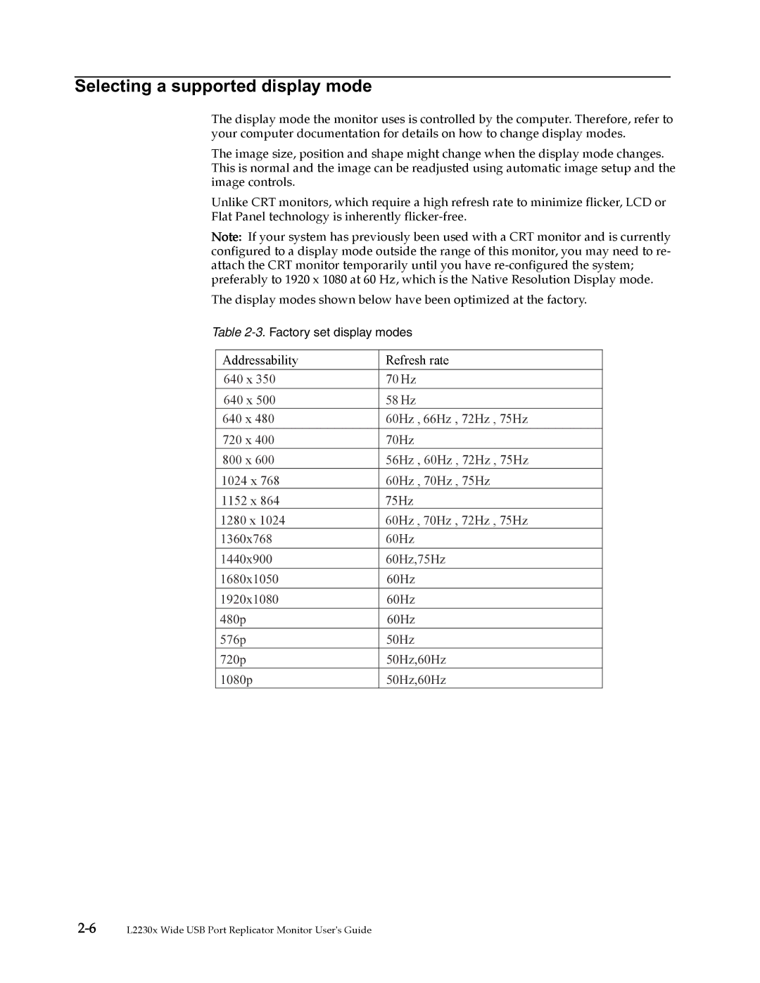 Lenovo L2230x user manual Selecting a supported display mode 