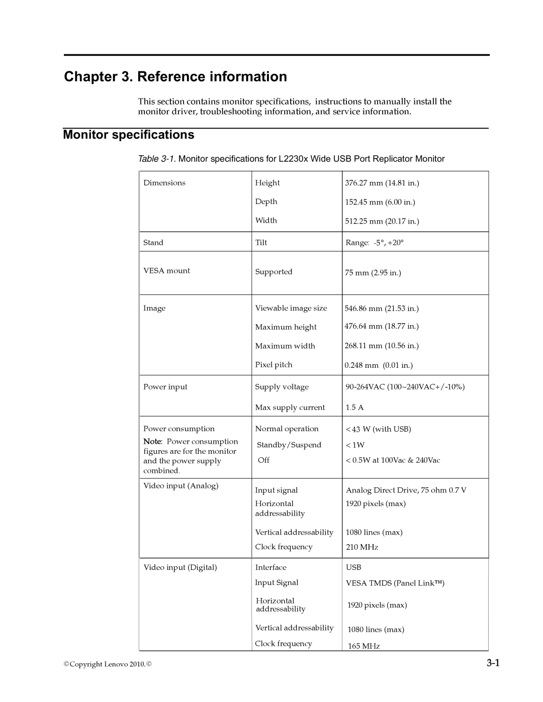 Lenovo L2230x user manual Reference information, Monitor specifications 