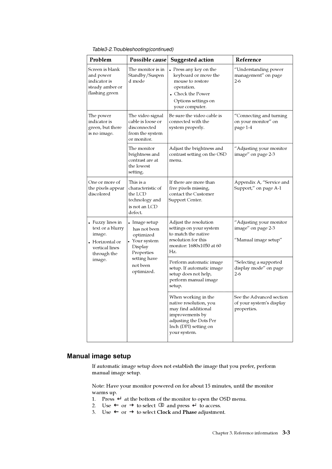 Lenovo L2240p manual Manual image setup, Problem Possible cause Suggested action 