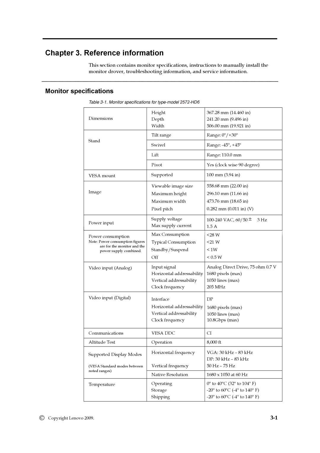 Lenovo L2251p manual Reference information, Monitor specifications 