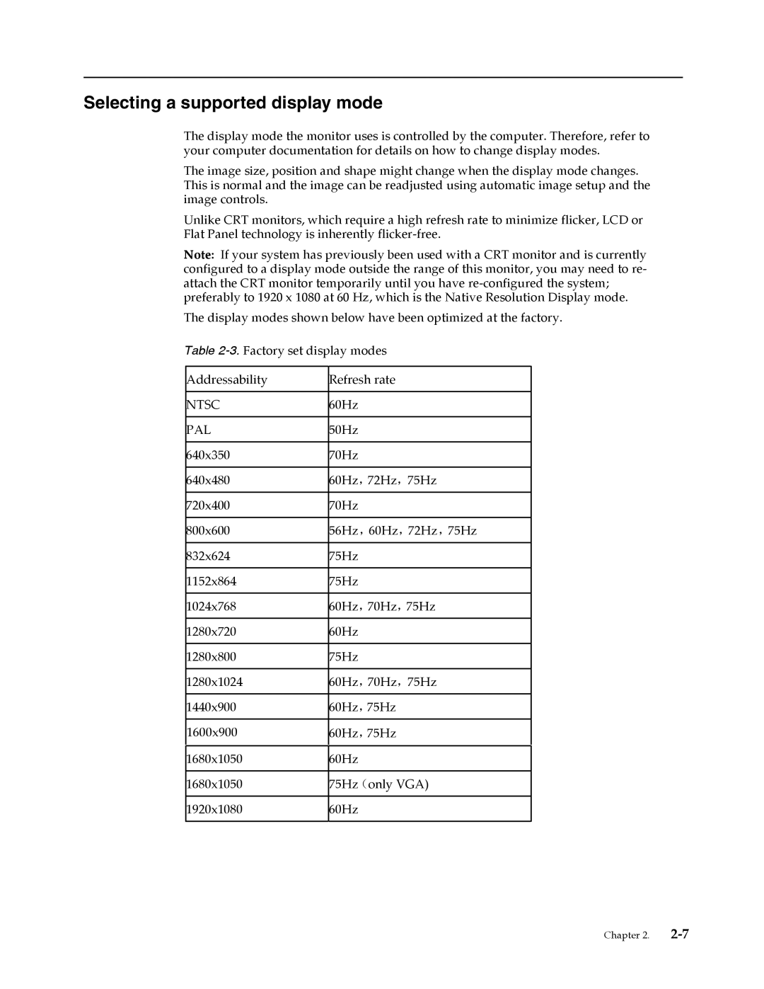 Lenovo L2262 manual Selecting a supported display mode, Pal 