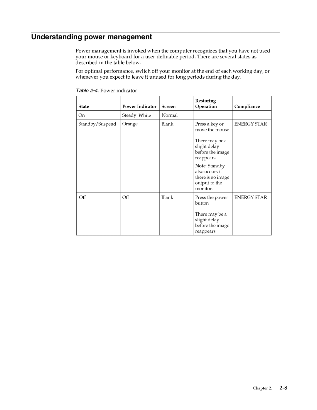 Lenovo L2262 manual Understanding power management, Restoring State Power Indicator Screen Operation Compliance 