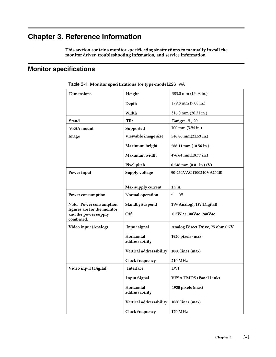 Lenovo L2262 manual Reference information, Monitor specifications 