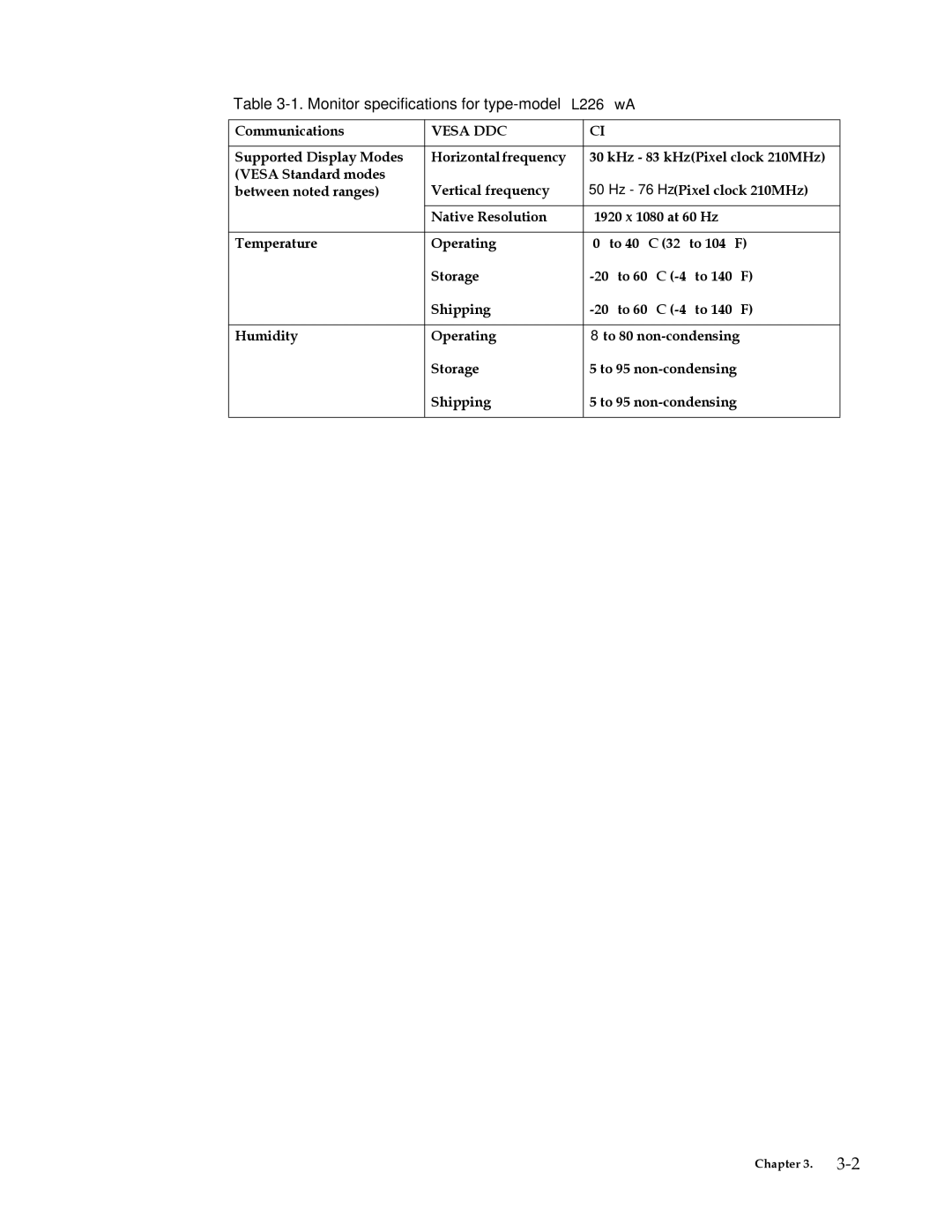 Lenovo L2262 manual Monitor specifications for type-modelL2266521wA-HB 