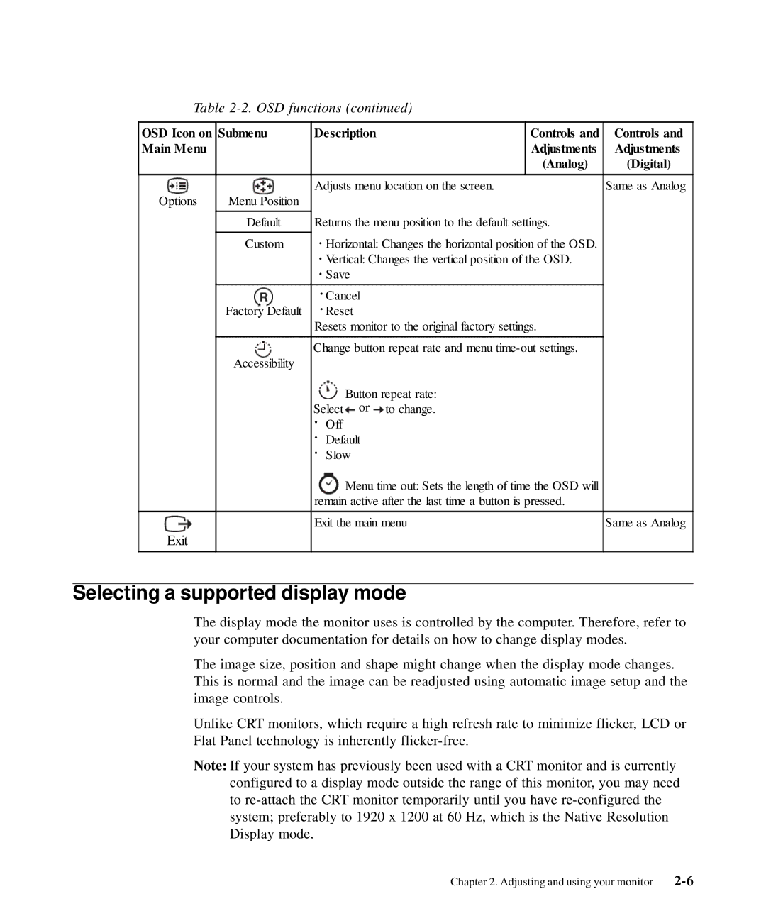 Lenovo 4420HB2, L2440p manual Selecting a supported display mode, OSD Icon on Submenu Description Controls Main Menu 