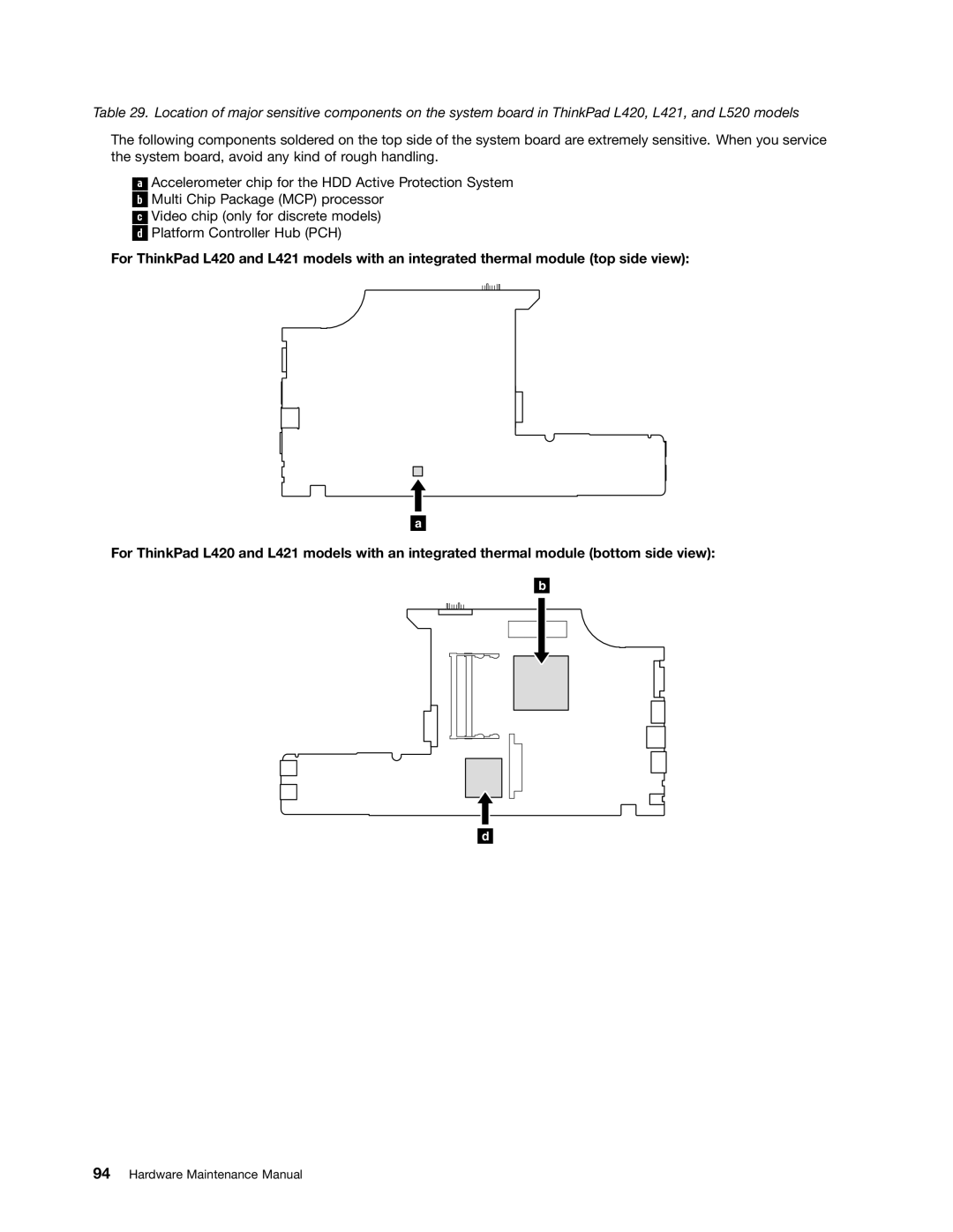 Lenovo L520, L421, L420 manual Hardware Maintenance Manual 