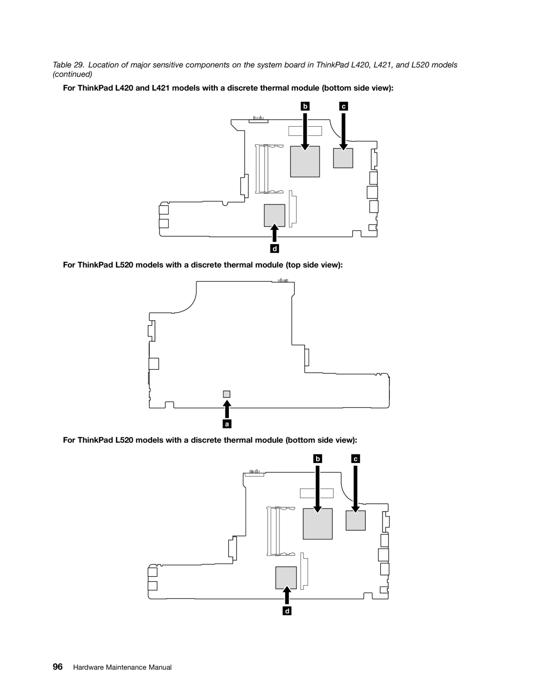 Lenovo L421, L520, L420 manual Hardware Maintenance Manual 