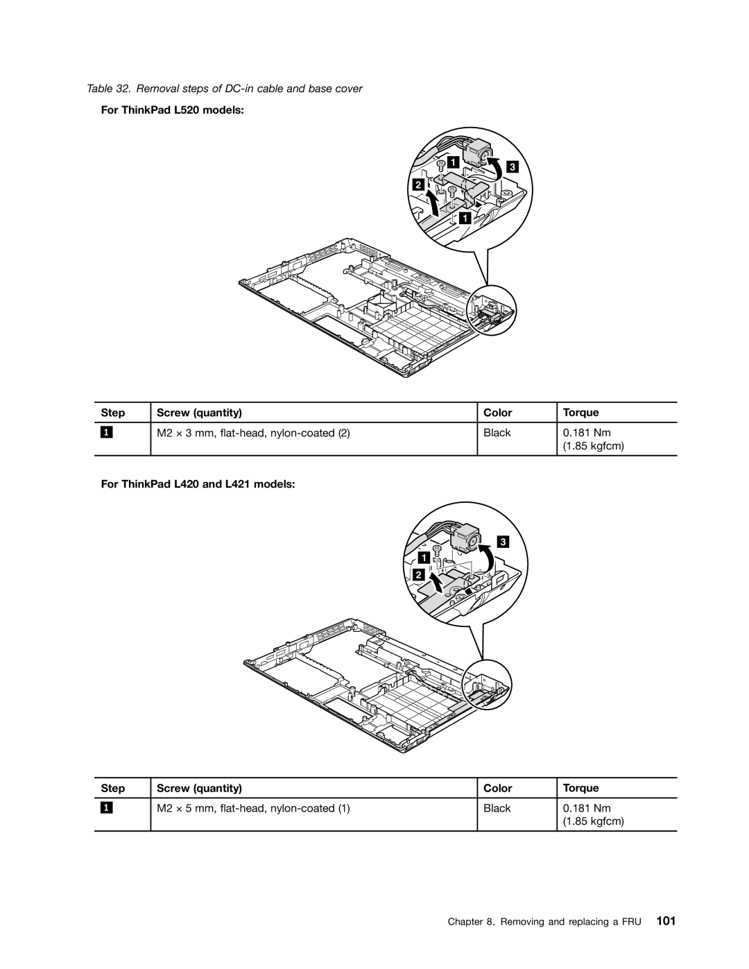 Lenovo L420, L421, L520 manual Removal steps of DC-in cable and base cover 