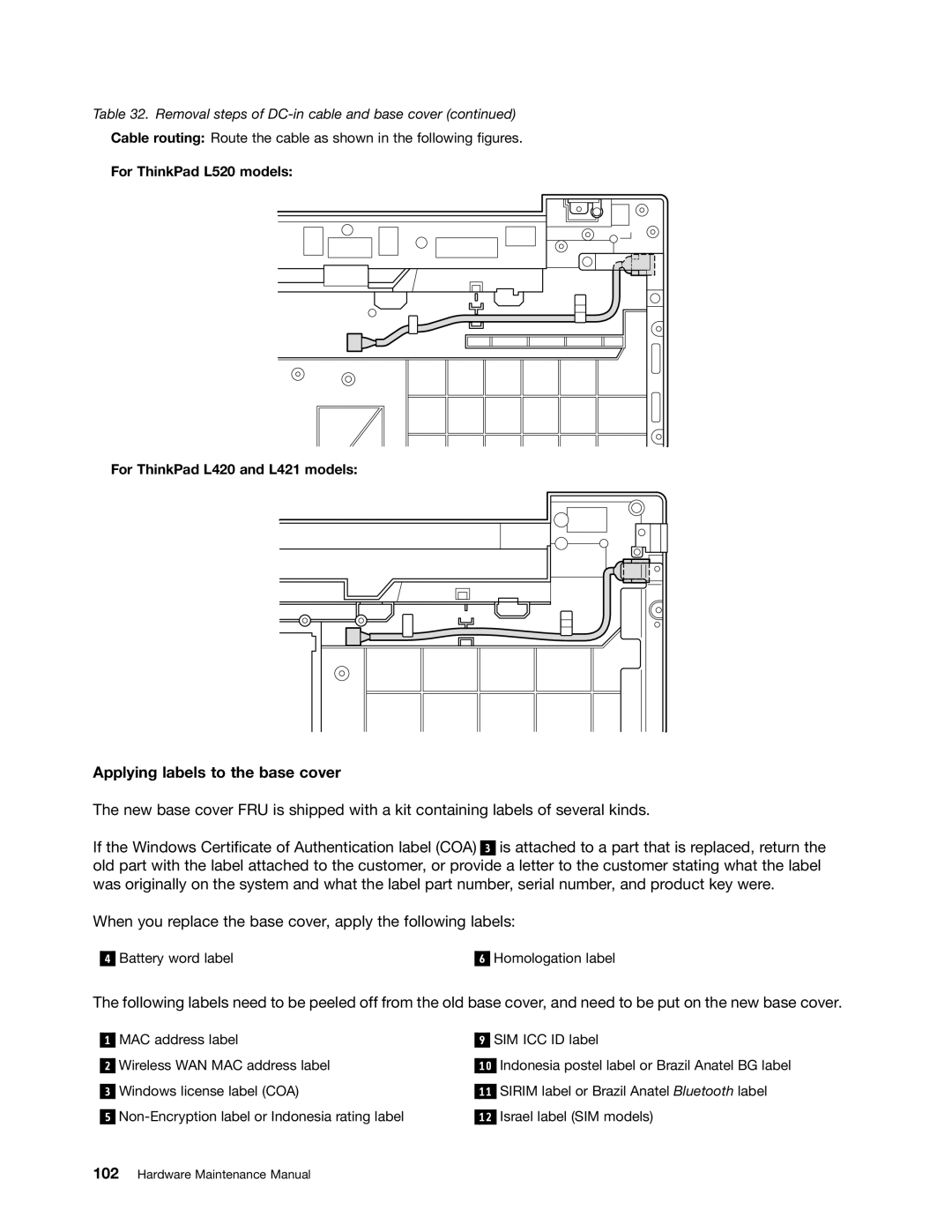 Lenovo L421, L520, L420 manual Applying labels to the base cover 